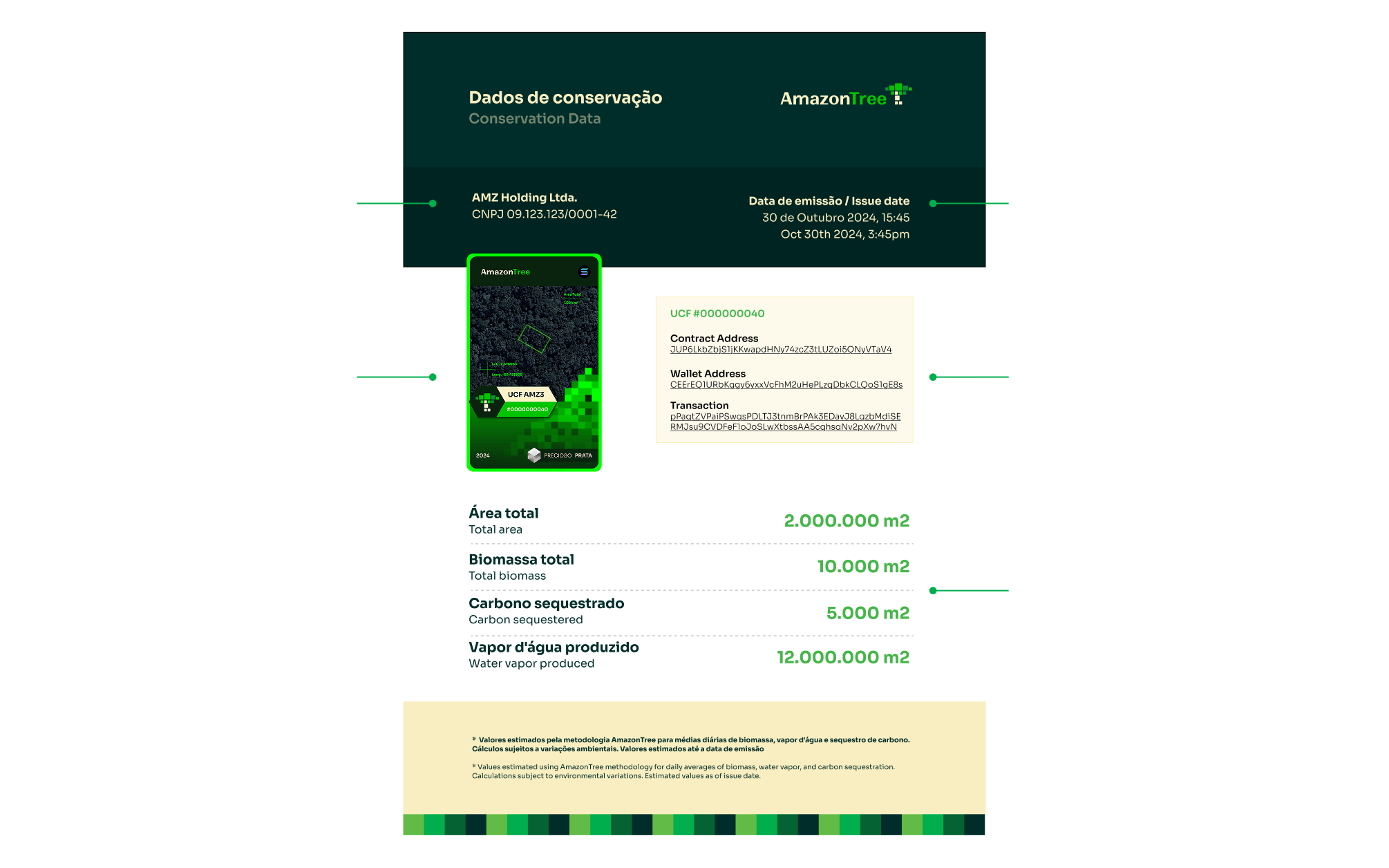 AMZ3 Tokens
